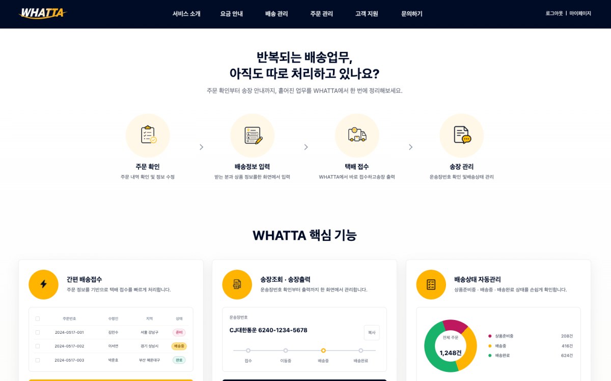 WHATTA 배송 중계 서비스 소개 화면