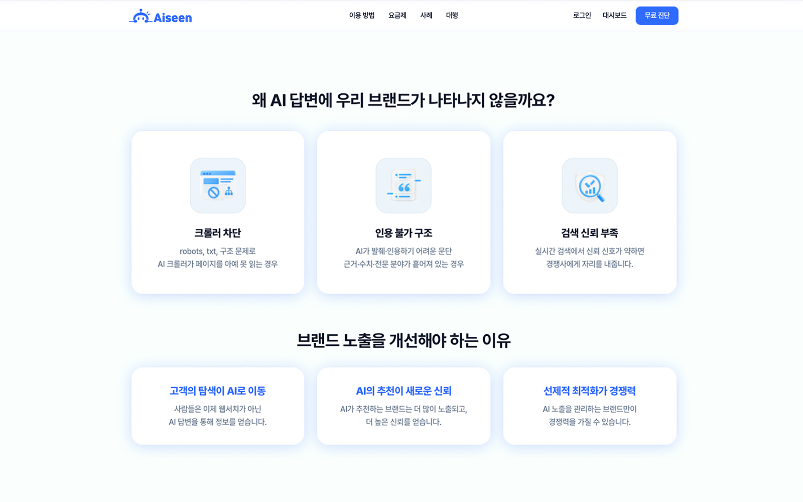 AI SEEN AI 가시성 분석 서비스 상세 이미지